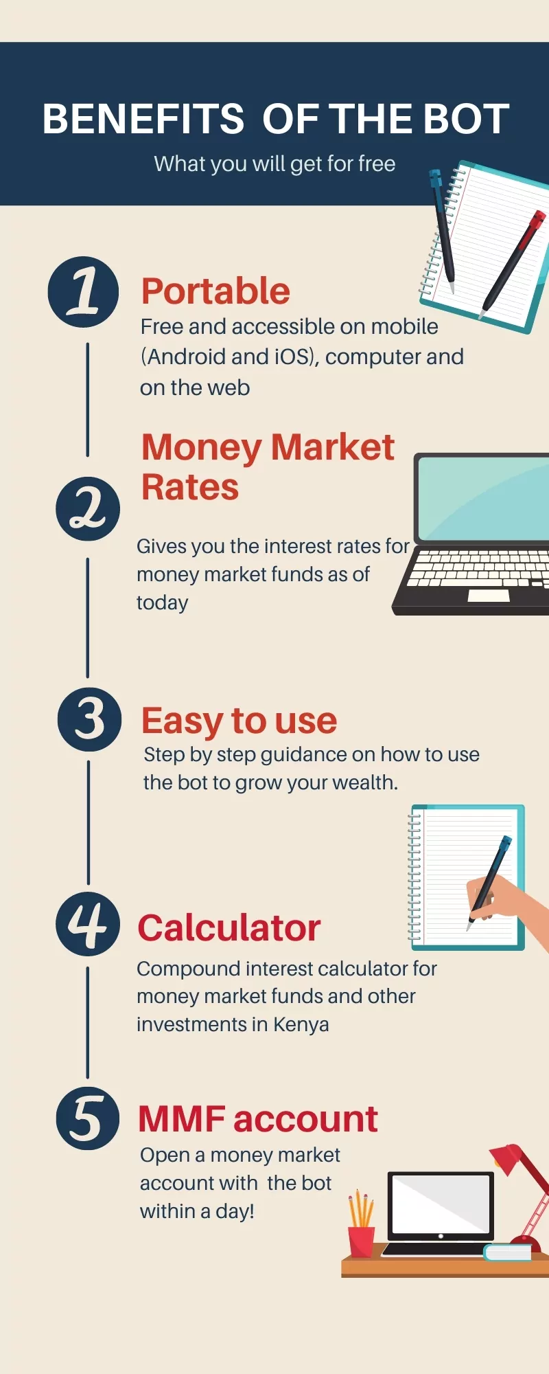 Infographic on the benefits of the Money Market Fund Calculator Kenya Bot
