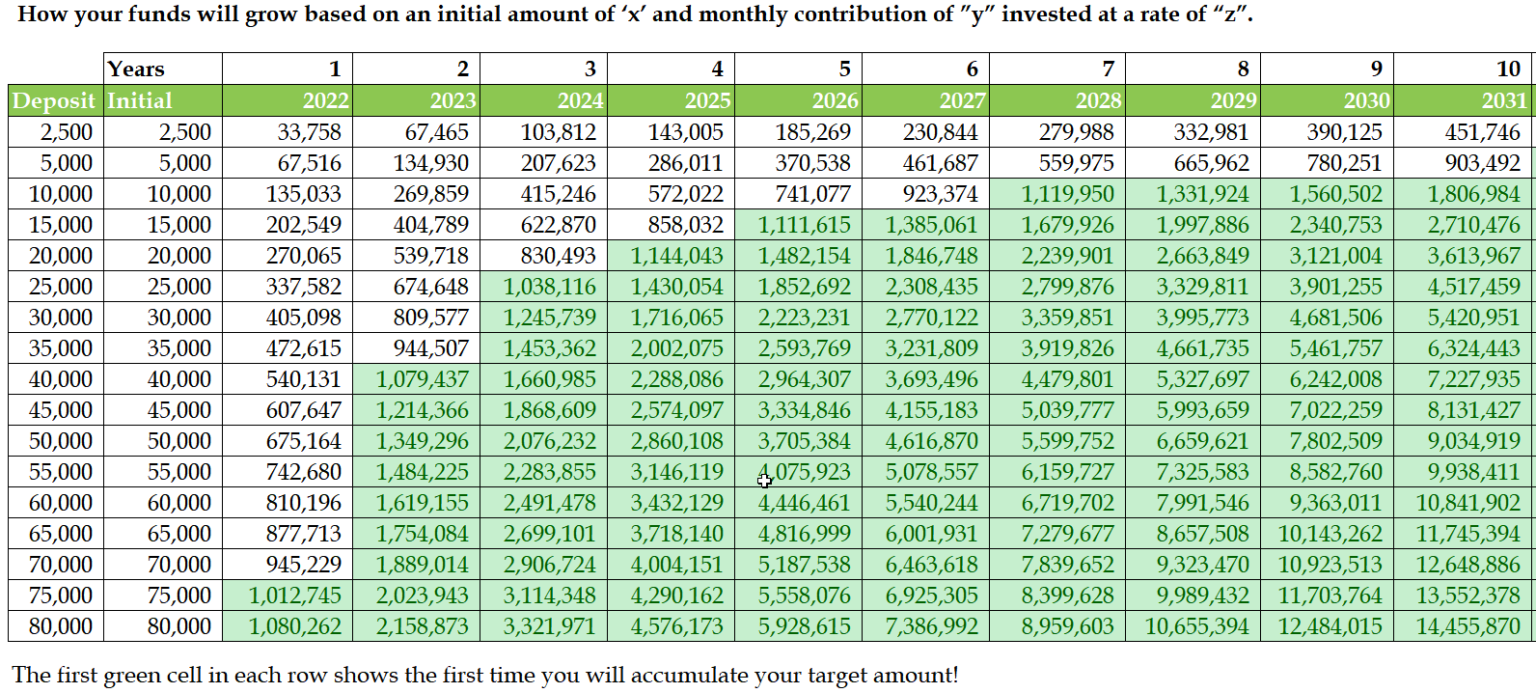 money-market-funds-in-kenya-explained-how-to-use-mmfs-youtube