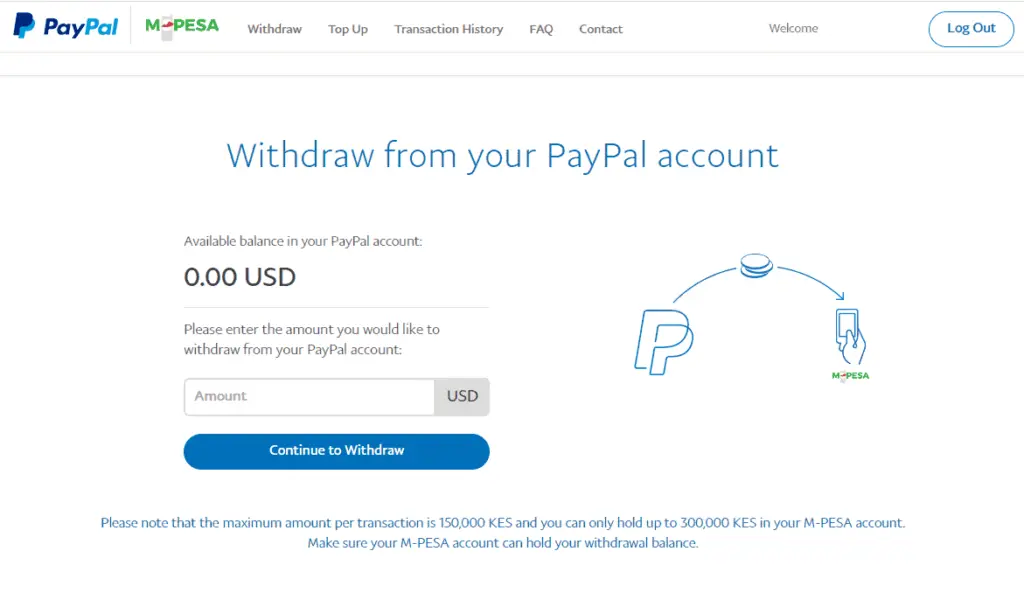 The PayPal MPESA withdraw option available after your link your PayPal account to M-PESA. Normal transaction fee will apply for your MPESA accounts. Now you can continue to withdraw.