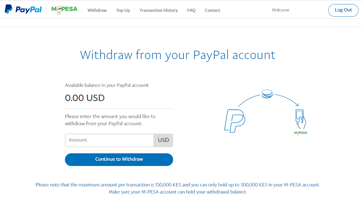 No. 1 Guide on PayPal to Kenya and Linking PayPal to MPESA